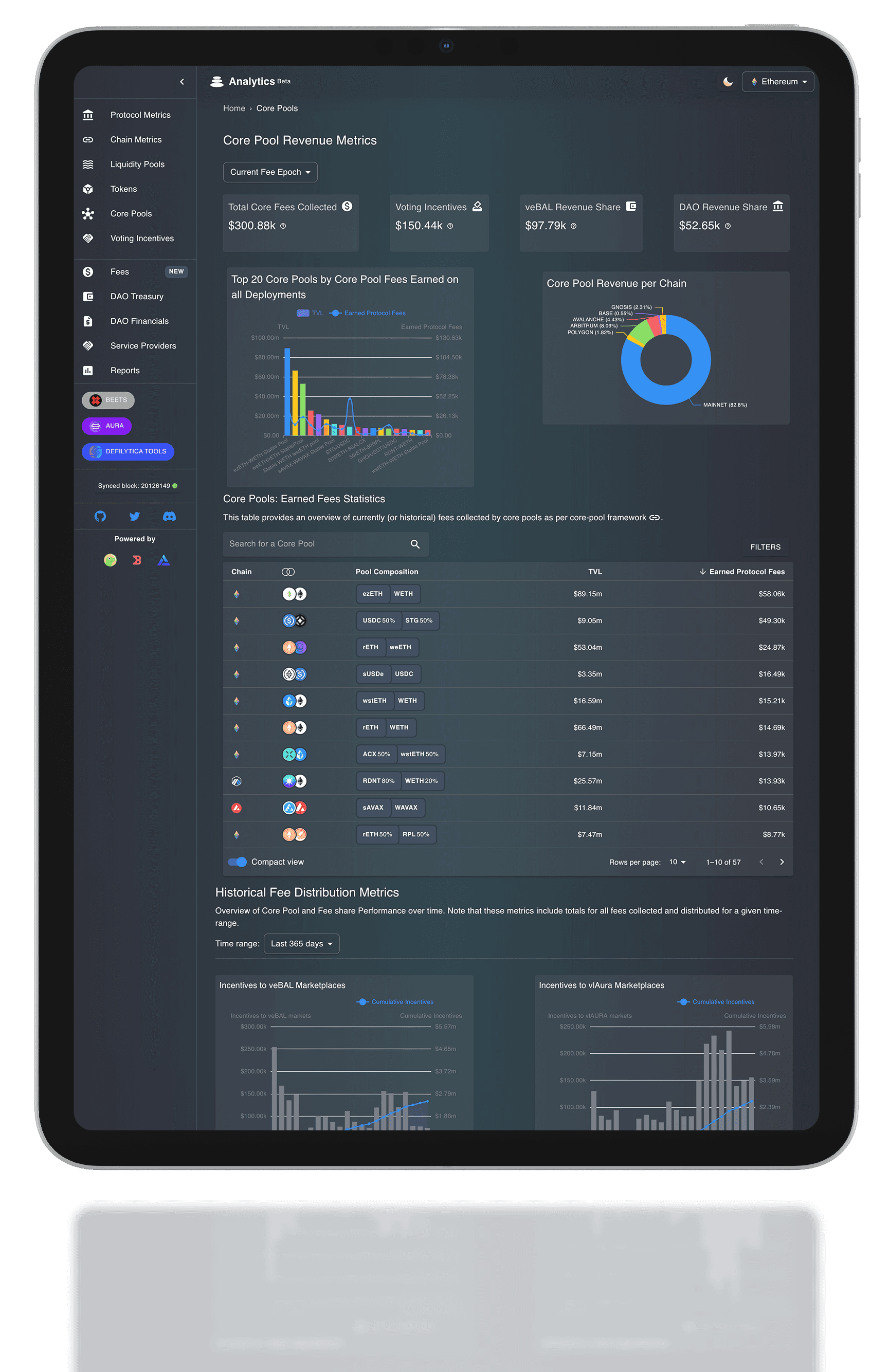 Balancer Analytics