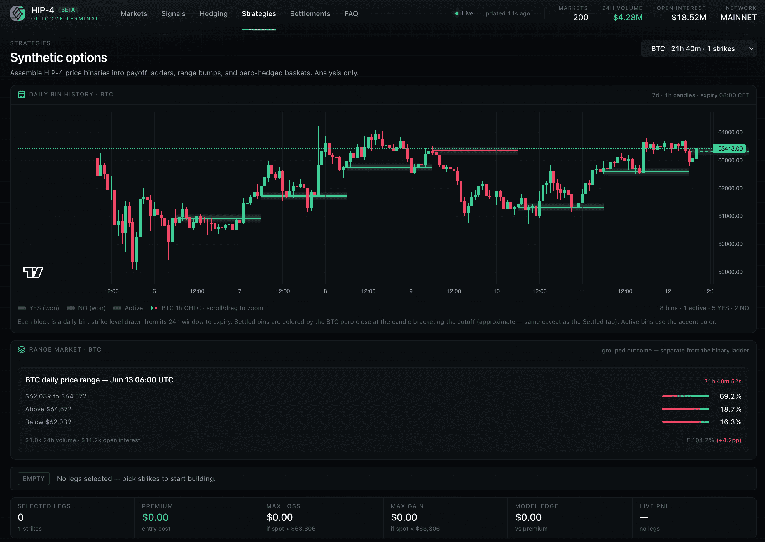 DeFilytica analytics dashboard