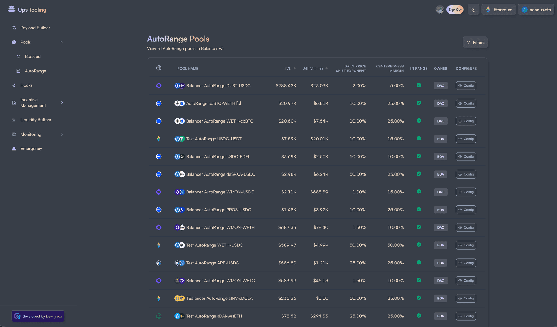 Balancer Operations Tooling